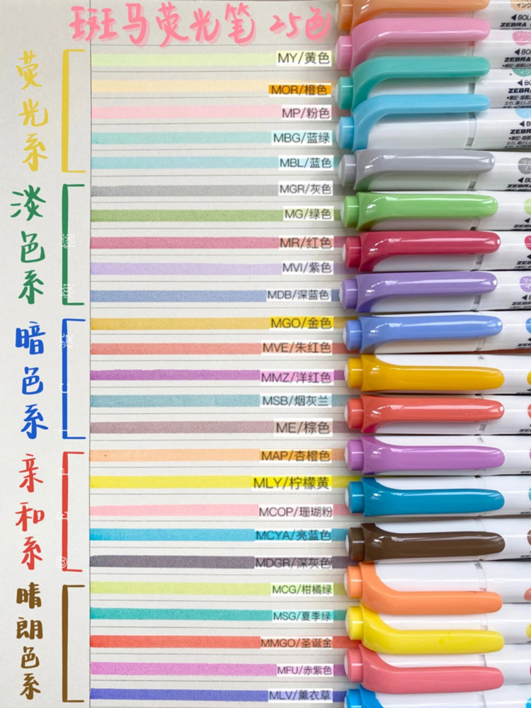 5/10pcs Zebra Evidenziatore Pe - Stabilo Marker Boss recensione e prezzo